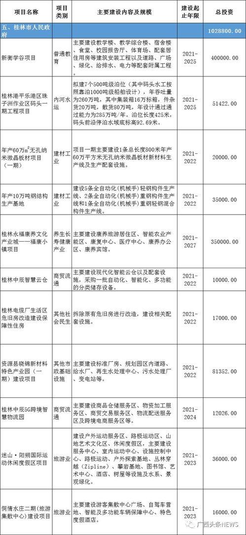 广西最新爆料电话,揭秘神秘事件背后的真相